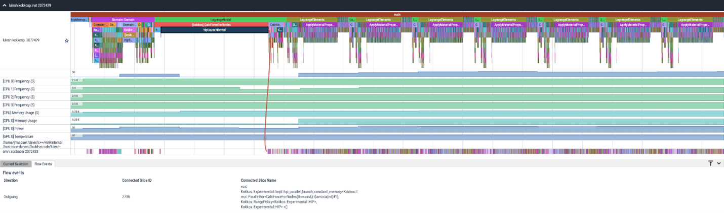../../../_images/rocprof-systems-timeline.png